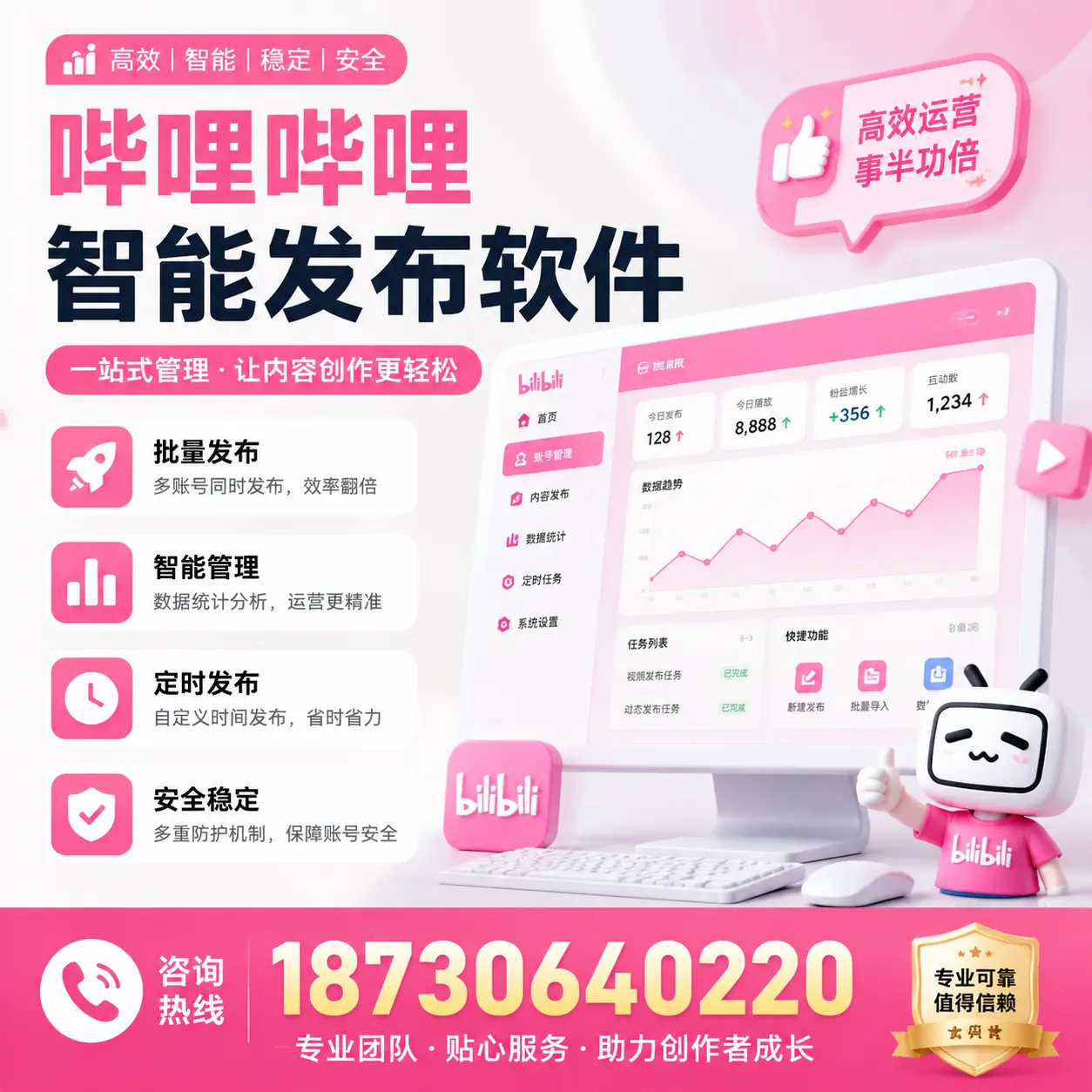 如何评估哔哩哔哩智能发布软件的ROI？开封 企业必读